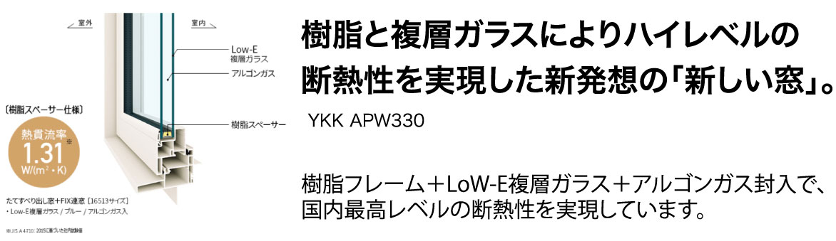 YKK APW330